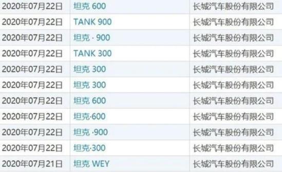 新知达人, 长城将在上海车展发布全新SUV 预告图曝光 或是坦克600？