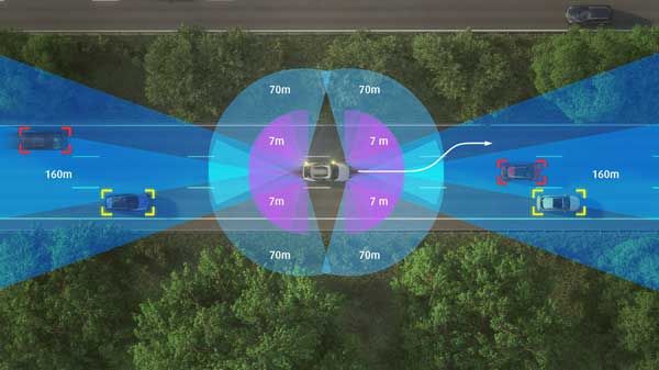 6项创新技术，「车规级量产激光雷达先驱」法雷奥展台探秘