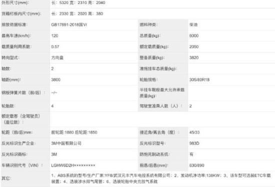 新知达人, 又一硬派皮卡申报 比猛禽还猛 东风新猛士民用版实车曝光 霸气