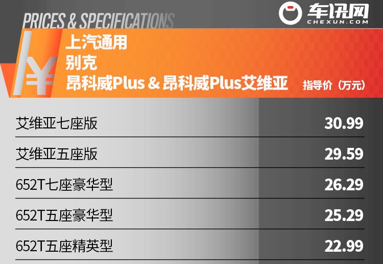 22.99-30.99万，别克昂科威Plus上市 要挑战汉兰达、掀翻途观L？