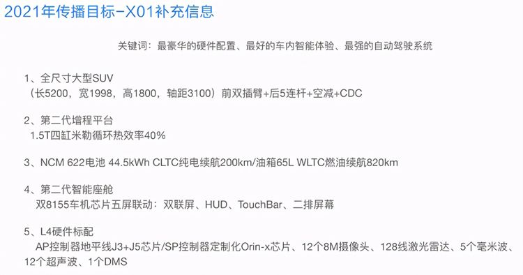理想TWO来了！售价接近40万，换装四缸机，明年就发布！