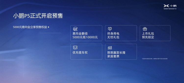 续航600公里+双激光雷达 预售16-23万元的小鹏P5，特斯拉怕了没？