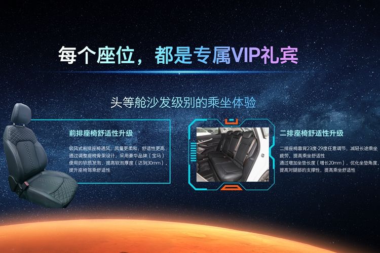 星途发布M3X火星架构PRO 以技术为根基 以创新为驱动