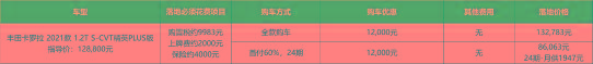 真实购车：买丰田卡罗拉当陪嫁，刘女士选对了吗？