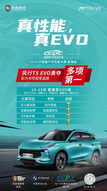 极限试炼,“四冠王”风行T5 EVO制霸CCPC专业站
