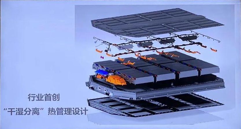 极狐续航708km电池为啥不怕撞？       