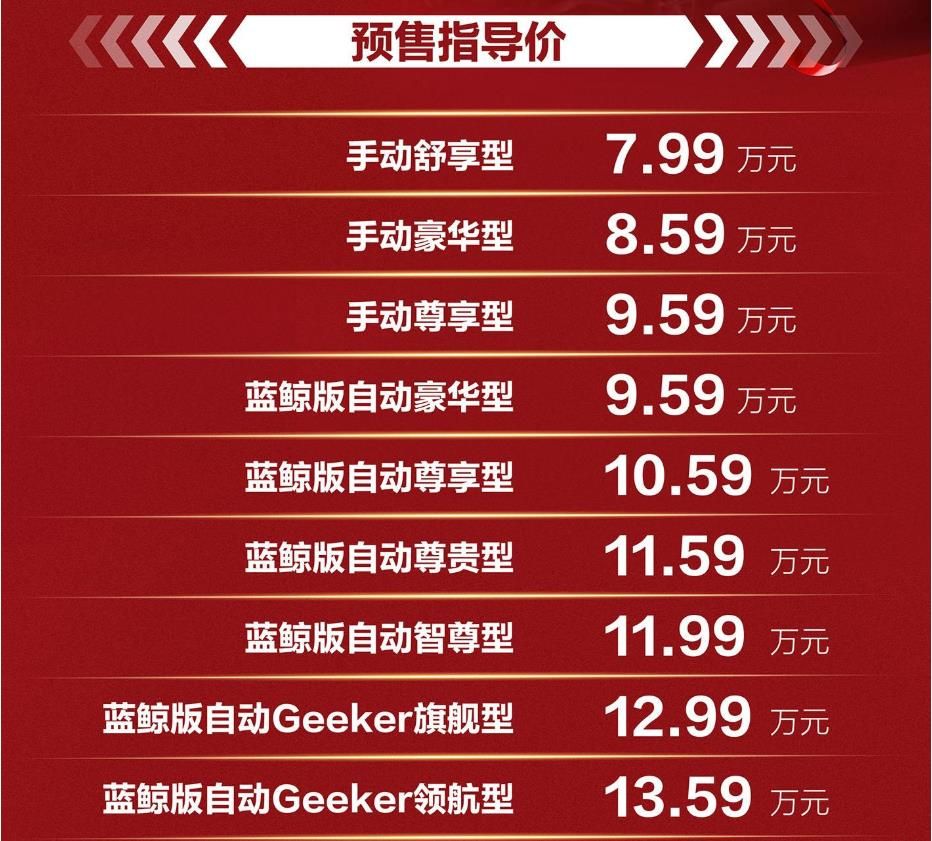 颜值不输CS75PLUS，7.99万元起预售，长安欧尚X7 PLUS10天后上市