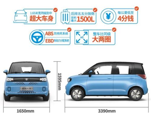 比五菱MINI大两圈，2.58万大熊、大猫更值！