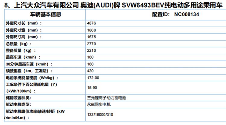 续航最大560公里，明年就交付，上汽奥迪Q5 e-tron或广州车展亮相