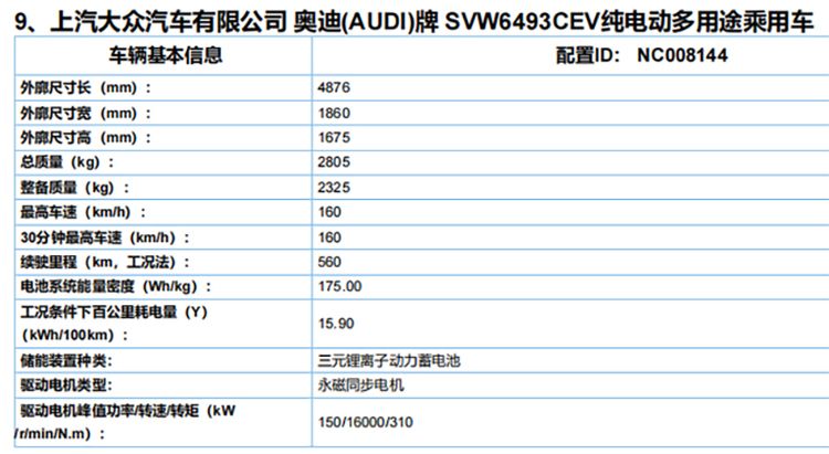 续航最大560公里，明年就交付，上汽奥迪Q5 e-tron或广州车展亮相