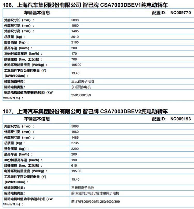 1000公里续航消失了！智己L7登工信部目录，最大续航里程708公里