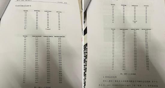 赔偿特斯拉5万元，道歉不少于90日，特斯拉告车主侵犯名誉权胜诉