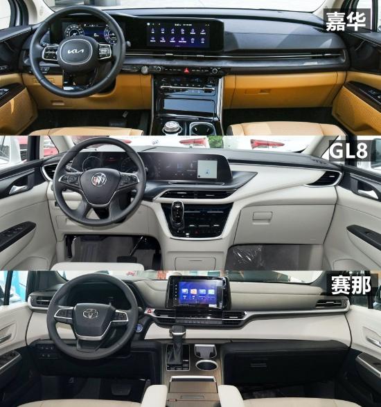中国MPV市场要变天！GL8，赛那都输给了嘉华？