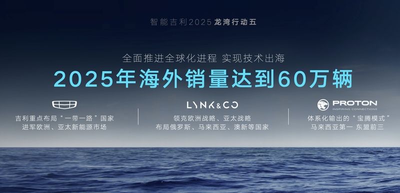 雷神动力登场、龙湾行动设365万辆目标丨智能吉利2025战略发布