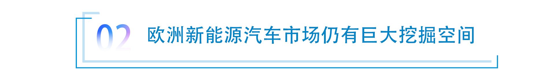 国产大众ID.6将出口欧洲 过剩产能“反哺”海外
