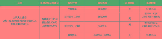 20万预算买SUV，大众途岳为啥能抢买昂科威的人？