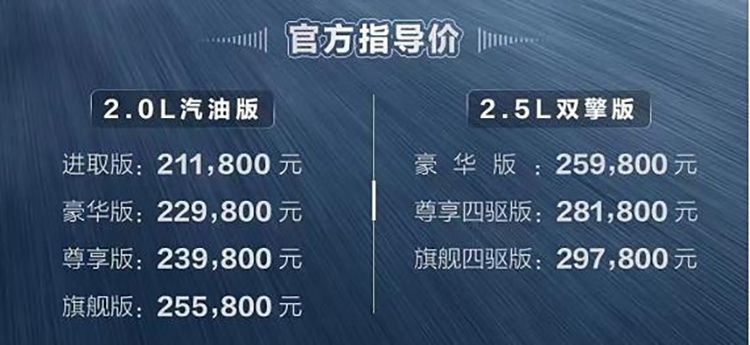 售21.18-29.78万元，定位高于RAV4荣放，凌放HARRIER广州车展上市
