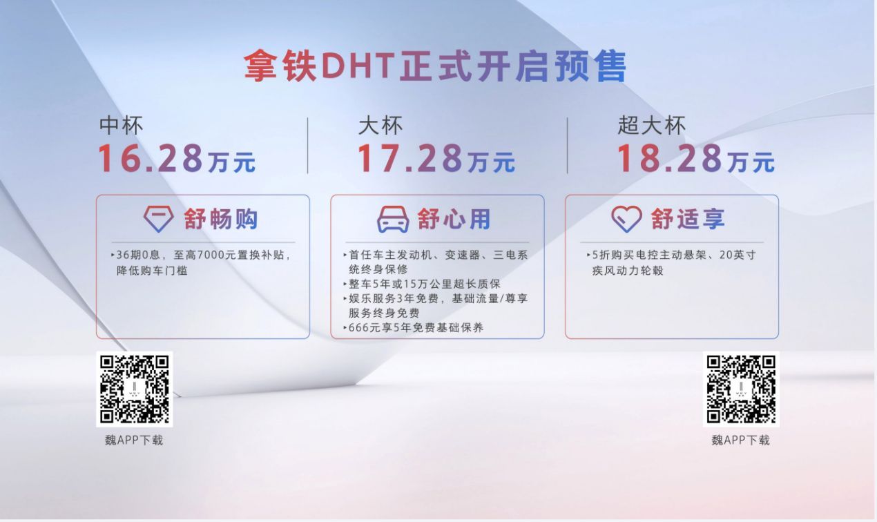 魏牌“大咖就位”高能来袭 引领中国车市进入全新增长极