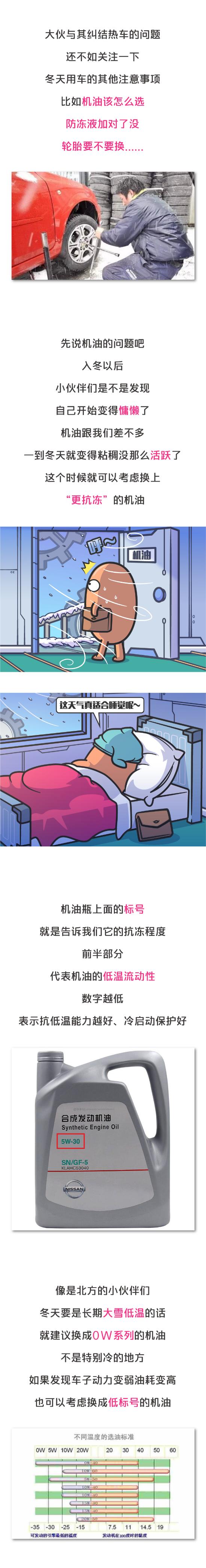 别再问我冬天要不要热车了！这份超实用冬天用车技巧收好