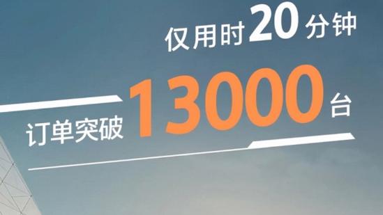 订单火爆的坦克500，最早抢订的，又买了高利润理财？