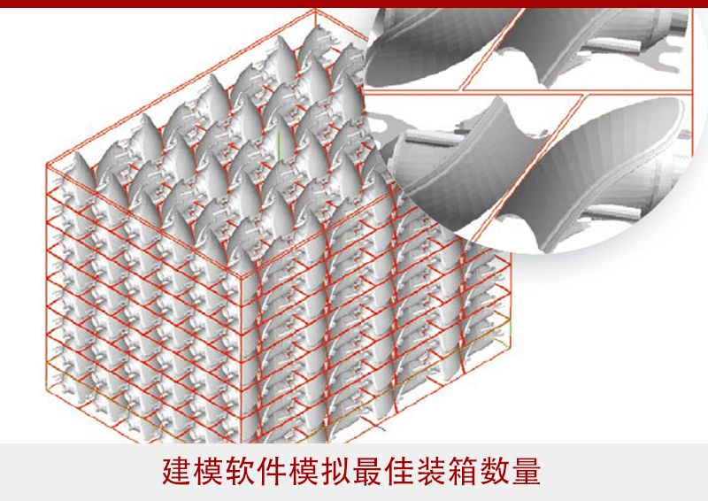 践行可持续发展承诺，奥迪推出升级版产品运输及包装方案