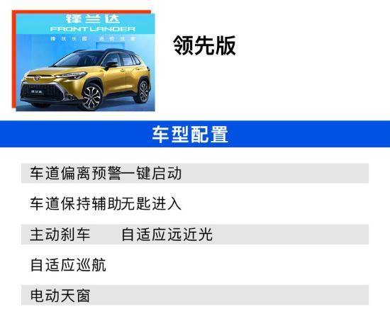进一步扩充产品线 广汽丰田锋兰达买哪款？