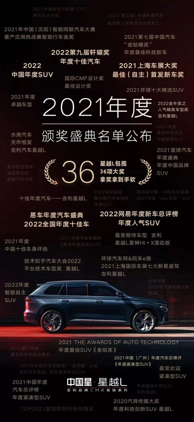 中国品牌新突破，中国星领衔，吉利迈入乘用车销量TOP3