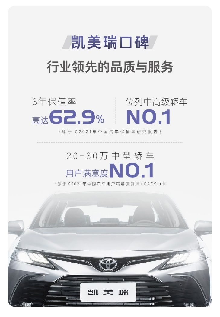 全年销量21万台！全新凯美瑞夺中高级轿车年度销量冠军