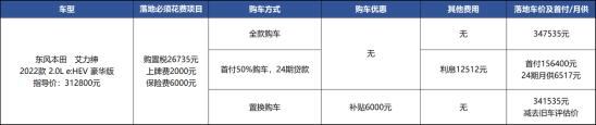 订单排到年后，也要买本田艾力绅，为何不选别克GL8？
