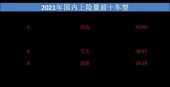 销量大跌，“减配门”缠身，大众正在被国人“抛弃”？