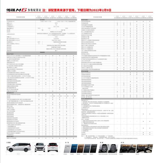 15万家用MPV 传祺M6 M6 PRO购车手册 哪款配置更值得选？