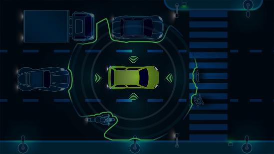 小米汽车技术亮点，在它身上人类真能告别用手停车？