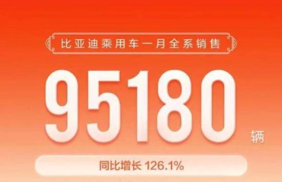 比亚迪，1.jpg