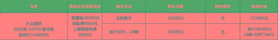 新款大众威然将预售，优惠2.5万的老款建议等等再买？