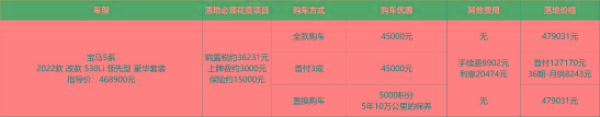 宝马5系：降4.5万元优惠翻倍，全款买还能多省3万元？