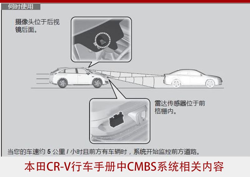 “安全超感”并非安全？ 超170萬輛本田雅閣、CR-V再陷“剎車門”