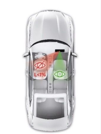 大陆集团公布将推出副驾显示屏“隐私”功能 计划2024年推出