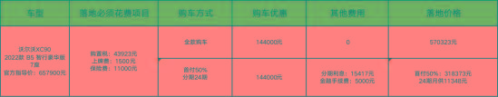 50万豪华中大型SUV，沃尔沃7折，飞行家V6，咋选？