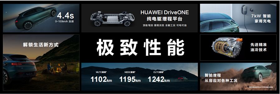 AITO问界M5四驱旗舰版开启预定，官方售价31.98万元
