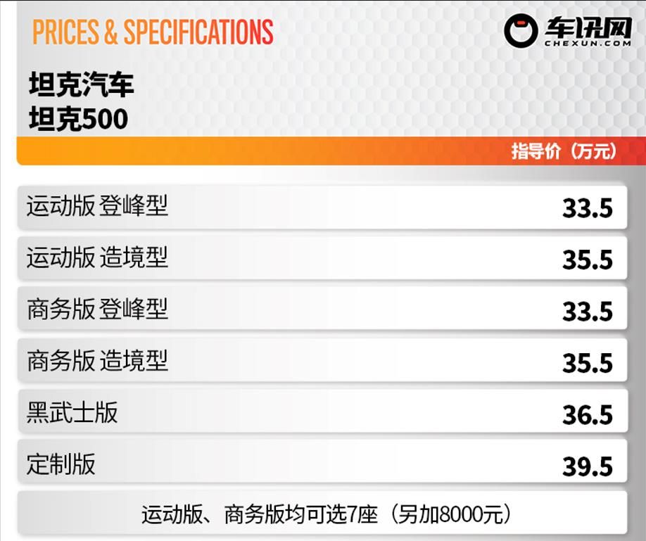 推荐造境型，坦克500配置分析，喜欢就买