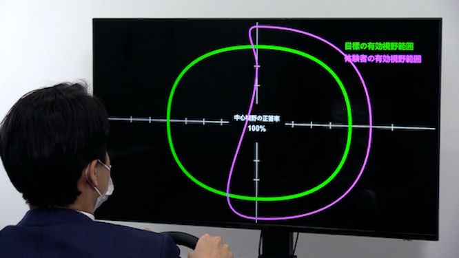 日产汽车公布“有效视野测量系统”，计划率先应用于高龄驾驶者