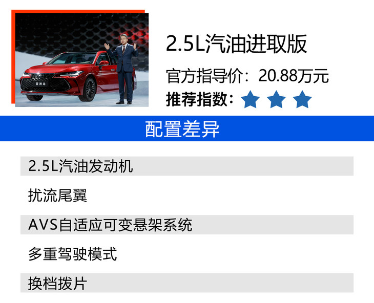 2022款一汽丰田亚洲龙购车手册 每个动力都有最值得购买的车型
