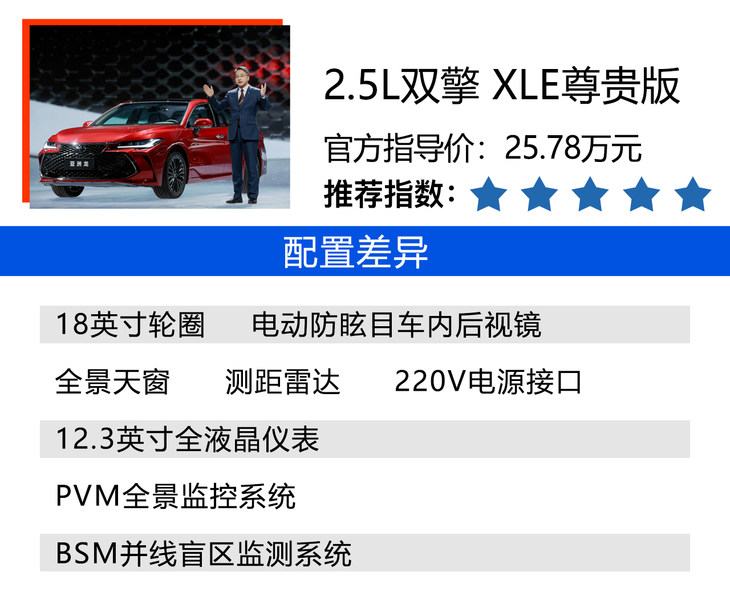 2022款一汽丰田亚洲龙购车手册 每个动力都有最值得购买的车型