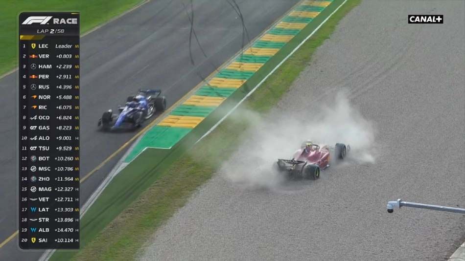 F1澳大利亚大奖赛赛报——勒克莱尔夺冠，卫冕冠军再退赛