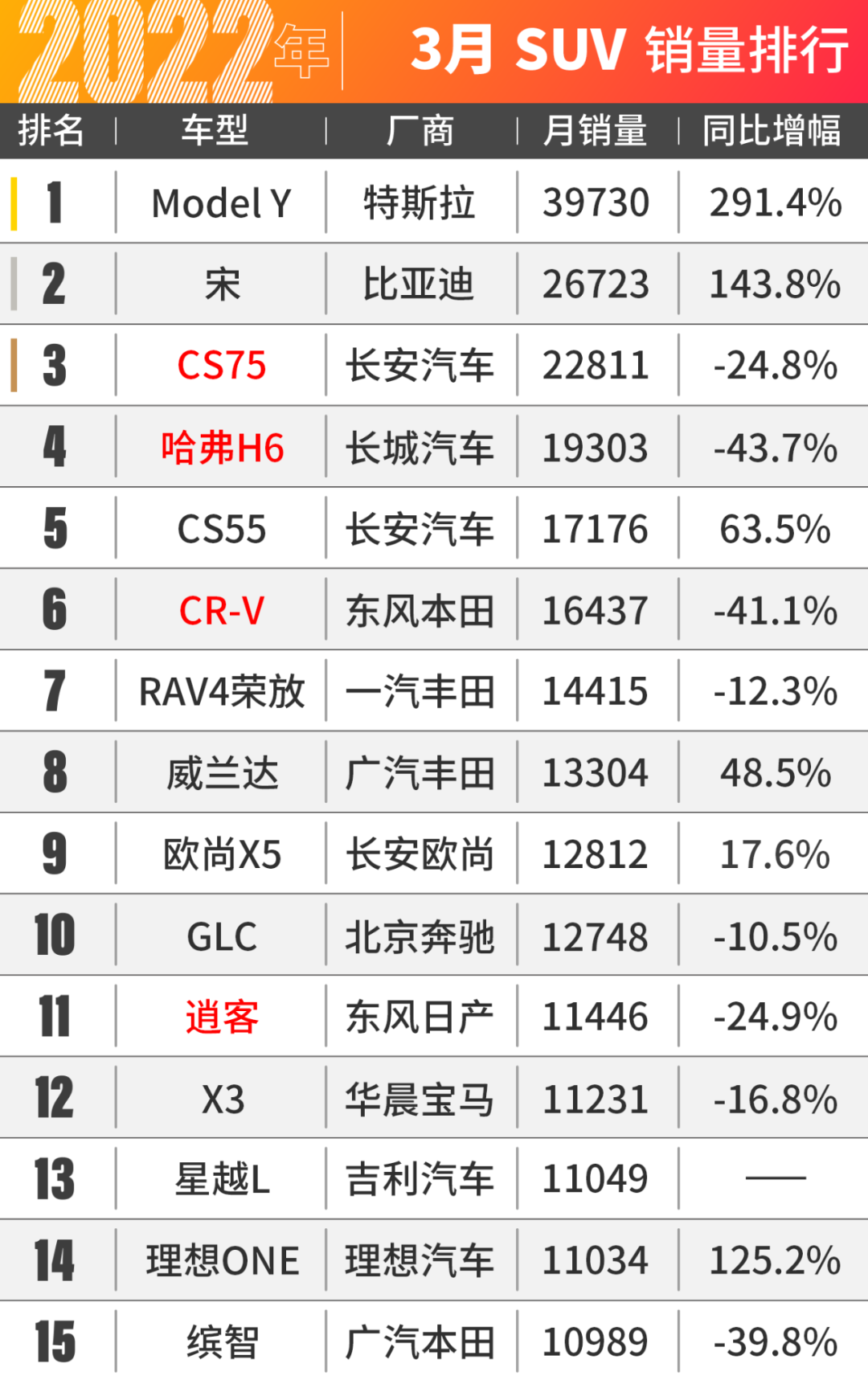 丰田赛那卖爆了！不加价等5个月