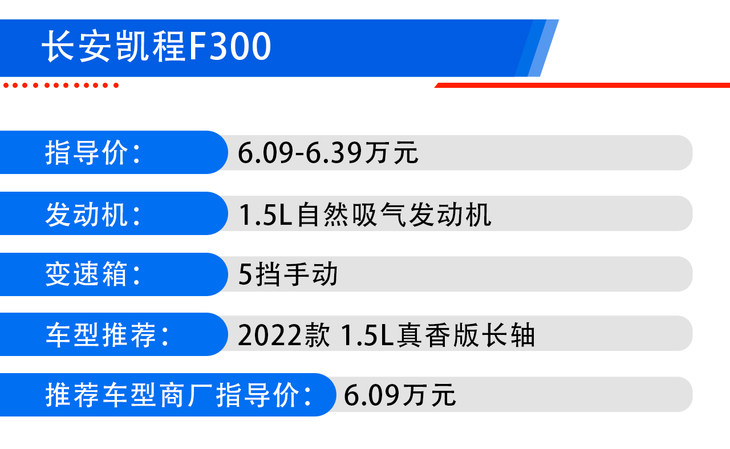 長安凱程F300購車手冊：2022款1.5L真香版長軸性價比高