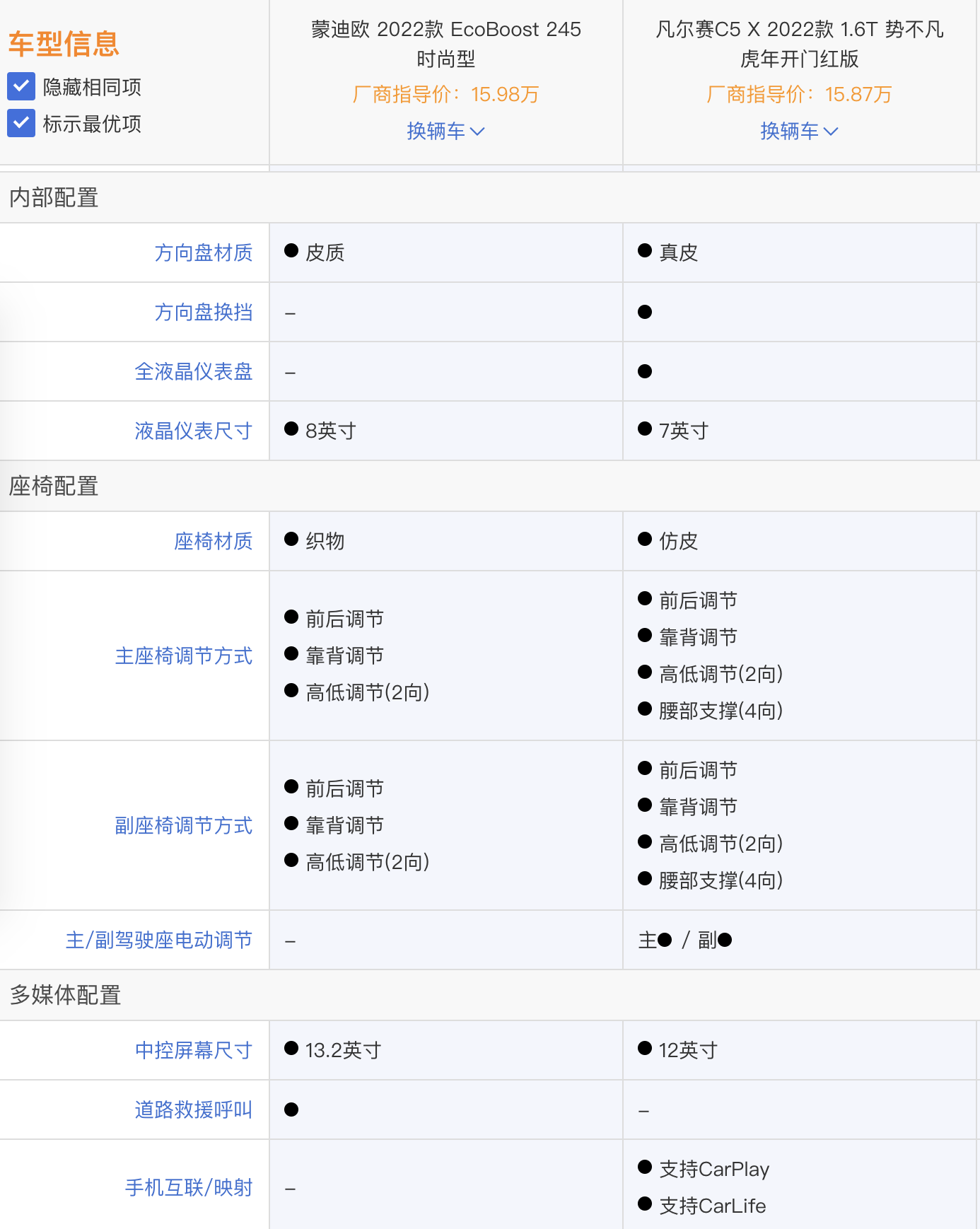 【凡尔赛长测69】蒙迪欧对比凡尔赛，除了动力，蒙迪欧一无是处？