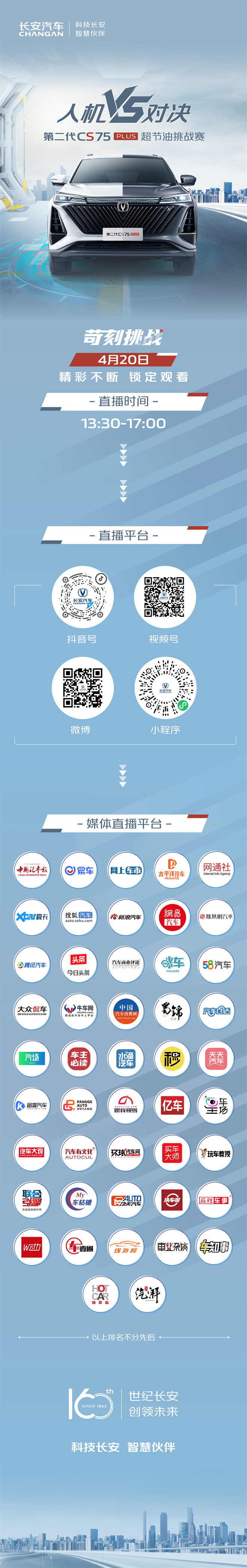 长安汽车——第二代CS75PLUS超节油挑战赛