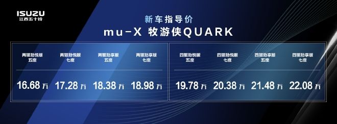 13.68万起 江西五十铃铃拓/mu-X牧游侠汽油版上市