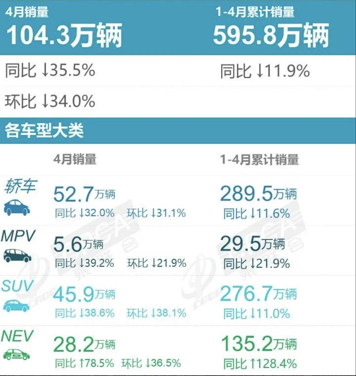 四大国产“旗舰”SUV：理想L9最受关注，长安联合华为冲高端？